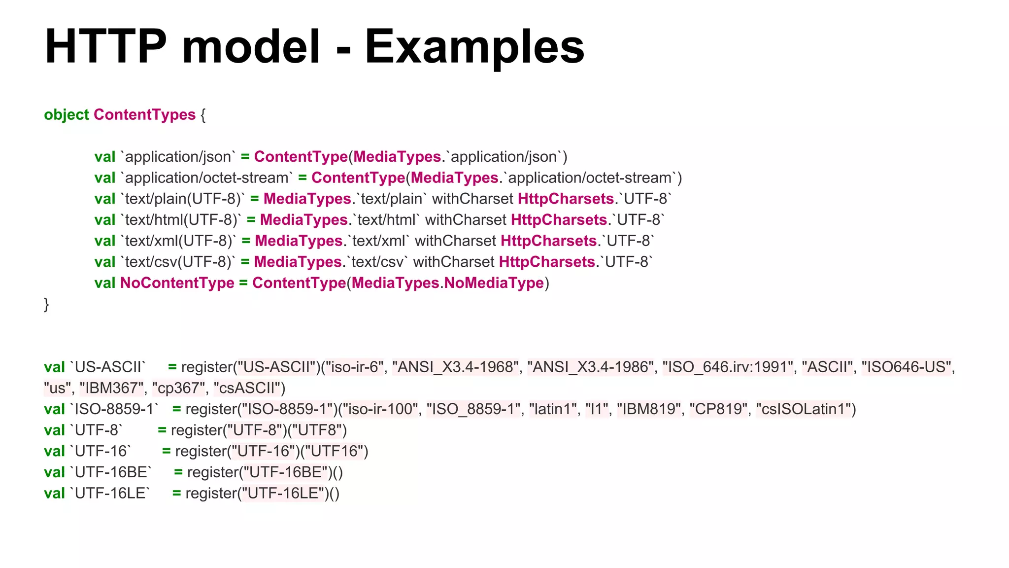 HTTP model - Examples object ContentTypes { val `application/json` = ContentType(MediaTypes.`application/json`) val `application/octet-stream` = ContentType(MediaTypes.`application/octet-stream`) val `text/plain(UTF-8)` = MediaTypes.`text/plain` withCharset HttpCharsets.`UTF-8` val `text/html(UTF-8)` = MediaTypes.`text/html` withCharset HttpCharsets.`UTF-8` val `text/xml(UTF-8)` = MediaTypes.`text/xml` withCharset HttpCharsets.`UTF-8` val `text/csv(UTF-8)` = MediaTypes.`text/csv` withCharset HttpCharsets.`UTF-8` val NoContentType = ContentType(MediaTypes.NoMediaType) } val `US-ASCII` = register("US-ASCII")("iso-ir-6", "ANSI_X3.4-1968", "ANSI_X3.4-1986", "ISO_646.irv:1991", "ASCII", "ISO646-US", "us", "IBM367", "cp367", "csASCII") val `ISO-8859-1` = register("ISO-8859-1")("iso-ir-100", "ISO_8859-1", "latin1", "l1", "IBM819", "CP819", "csISOLatin1") val `UTF-8` = register("UTF-8")("UTF8") val `UTF-16` = register("UTF-16")("UTF16") val `UTF-16BE` = register("UTF-16BE")() val `UTF-16LE` = register("UTF-16LE")() 