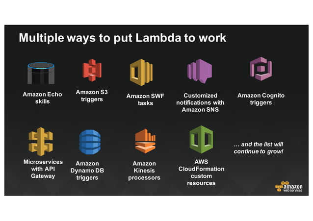 Build a mobile app serverless with AWS Lambda | PPT