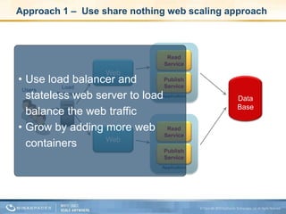 Approach 1 –  Use share nothing web scaling approachApplicationApplicationUse load balancer and stateless web server to load balance the web traffic
