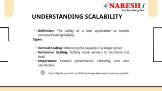 Building Scalable Web Applications with Java A Full Stack Approach.pptx