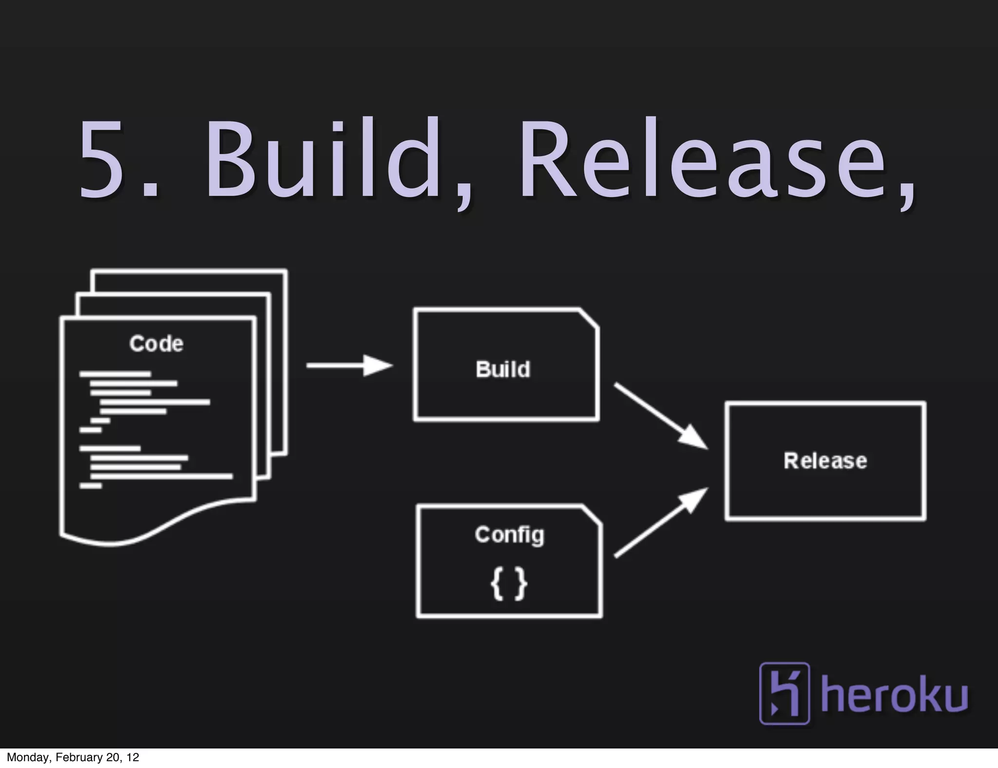 5. Build, Release,




Monday, February 20, 12
 