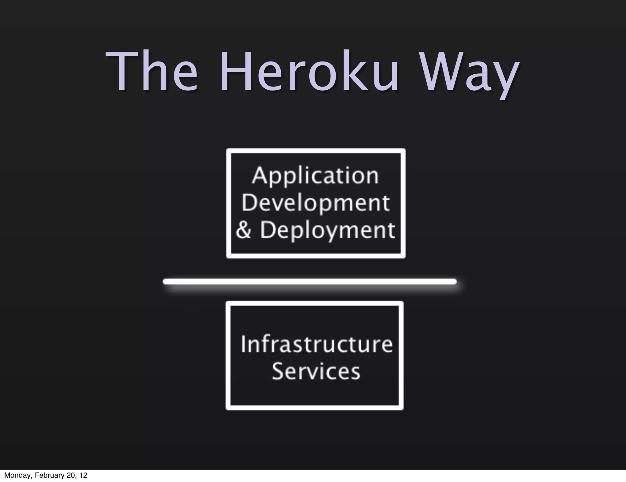 The Heroku Way




Monday, February 20, 12
 