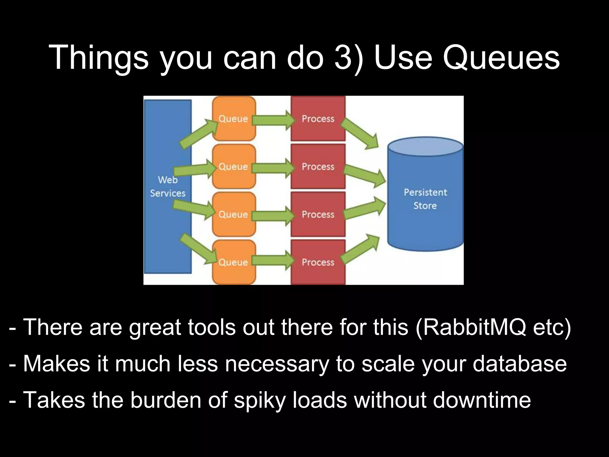 Things you can do 3) Use Queues
- There are great tools out there for this (RabbitMQ etc)
- Makes it much less necessary to scale your database
- Takes the burden of spiky loads without downtime
 