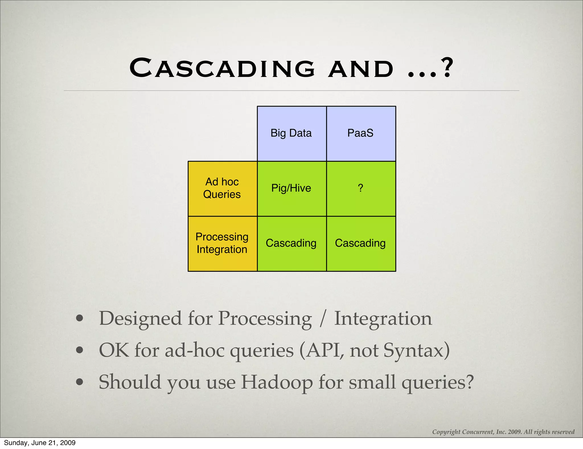 Cascading and ...?
                                               Big Data      PaaS



                                  Ad hoc
                                               Pig/Hive       ?
                                  Queries


                                 Processing
                                               Cascading   Cascading
                                 Integration




                    • Designed for Processing / Integration
                    • OK for ad-hoc queries (API, not Syntax)
                    • Should you use Hadoop for small queries?

                                                                       Copyright Concurrent, Inc. 2009. All rights reserved
Sunday, June 21, 2009
 