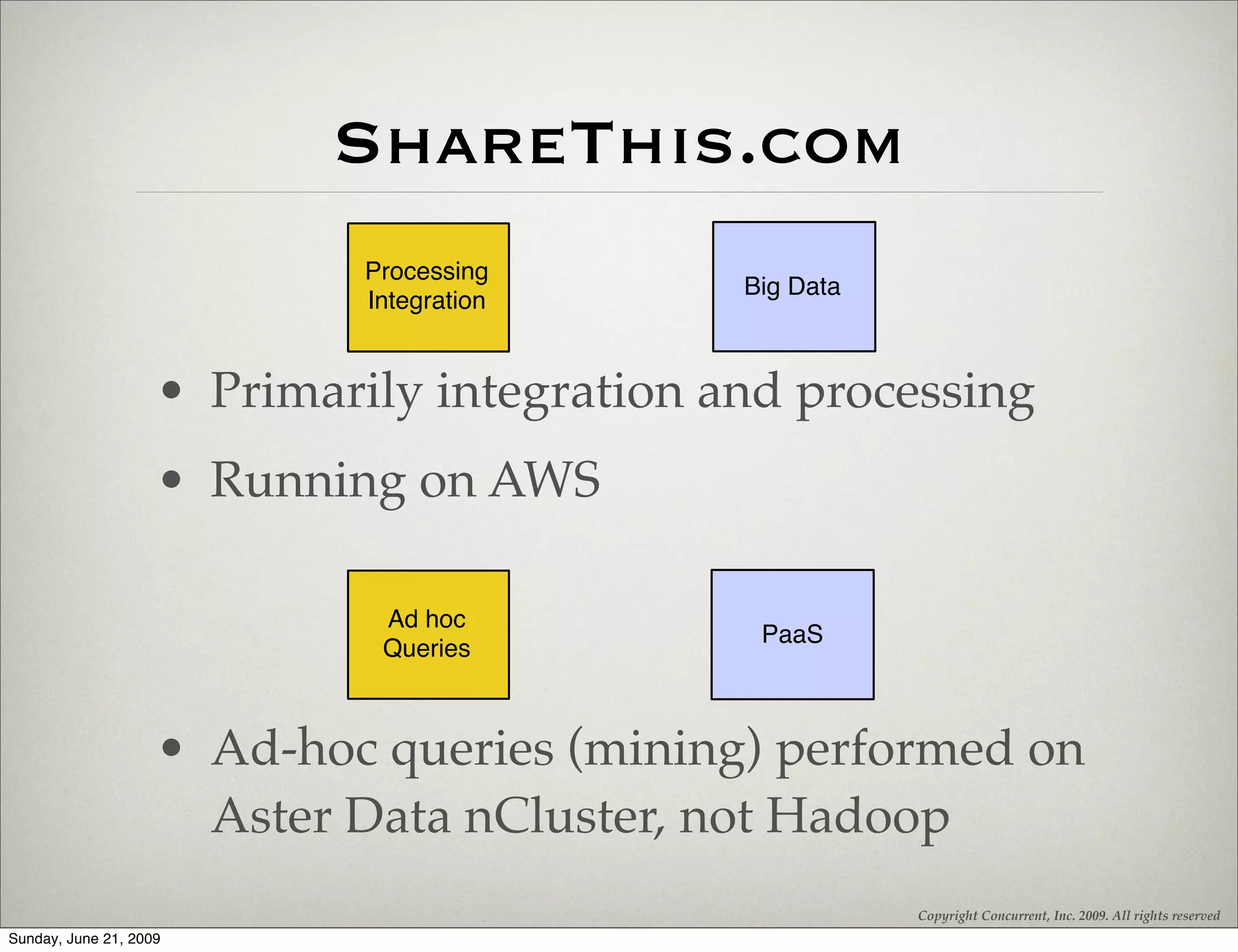 ShareThis.com
                             Processing
                                             Big Data
                             Integration


                    • Primarily integration and processing
                    • Running on AWS

                              Ad hoc
                                              PaaS
                              Queries



                    • Ad-hoc queries (mining) performed on
                      Aster Data nCluster, not Hadoop
                                                        Copyright Concurrent, Inc. 2009. All rights reserved
Sunday, June 21, 2009
 