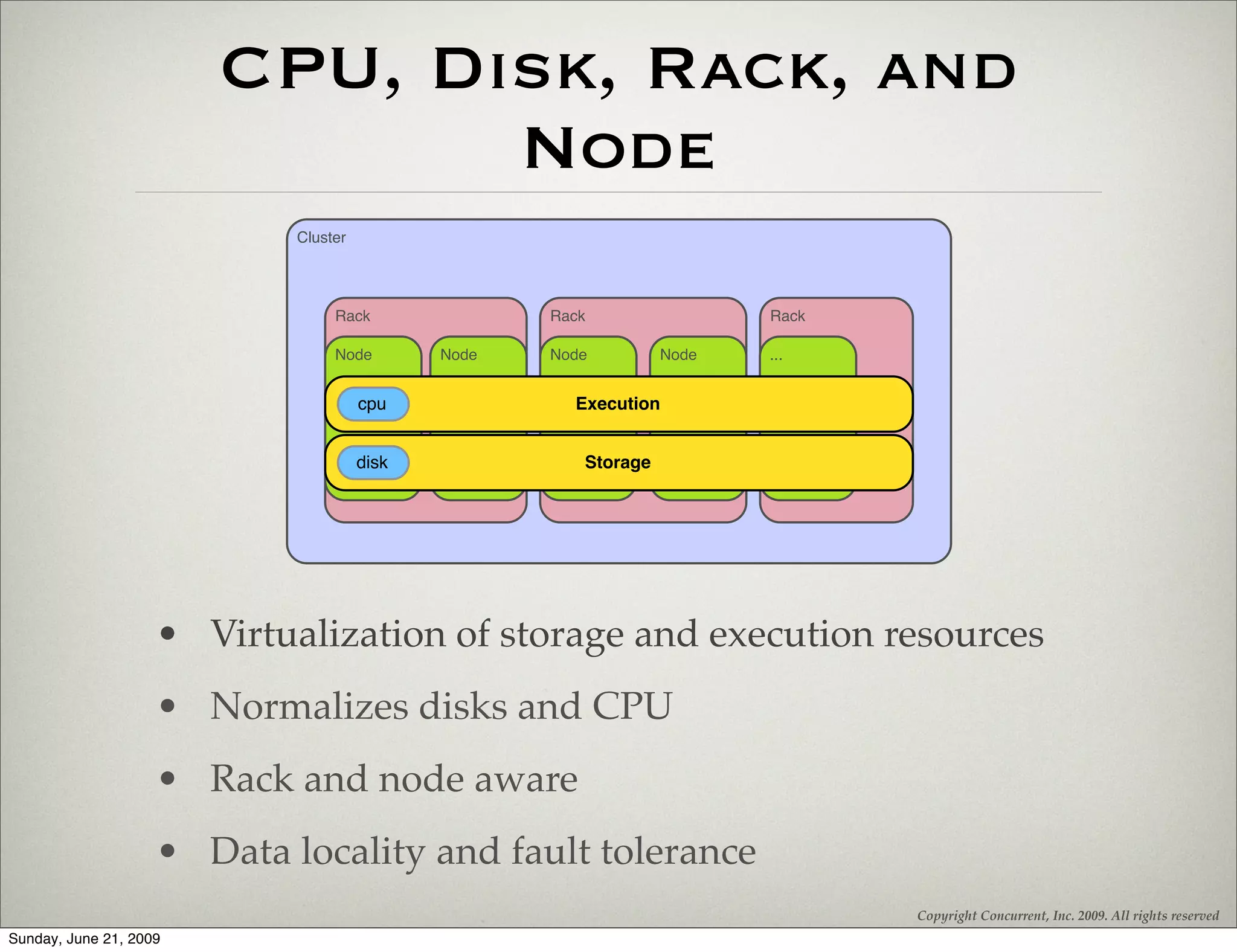 CPU, Disk, Rack, and
                               Node
                            Cluster




                                 Rack               Rack                Rack

                                 Node        Node   Node         Node   ...


                                      cpu             Execution


                                      disk             Storage




                    • Virtualization of storage and execution resources
                    • Normalizes disks and CPU
                    • Rack and node aware
                    • Data locality and fault tolerance
                                                                               Copyright Concurrent, Inc. 2009. All rights reserved
Sunday, June 21, 2009
 