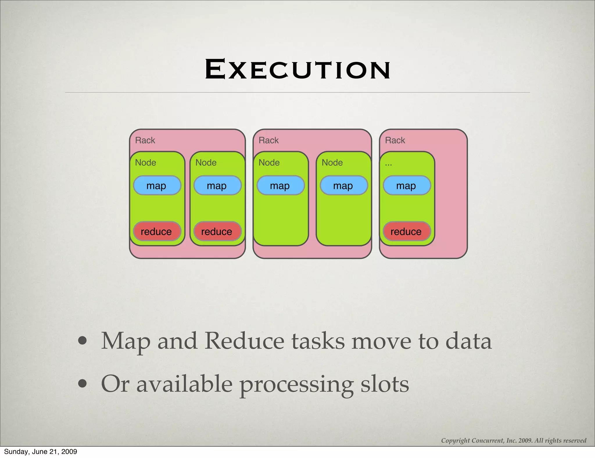 Execution
                         Rack                Rack            Rack

                         Node      Node      Node    Node    ...

                           map       map       map     map         map



                          reduce    reduce                     reduce




                    • Map and Reduce tasks move to data
                    • Or available processing slots

                                                                         Copyright Concurrent, Inc. 2009. All rights reserved
Sunday, June 21, 2009
 