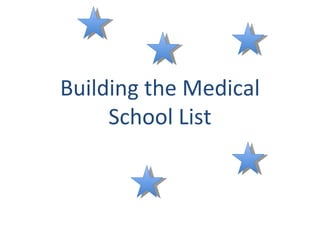 Building the Medical School List 