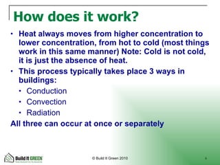 Building science | PPT