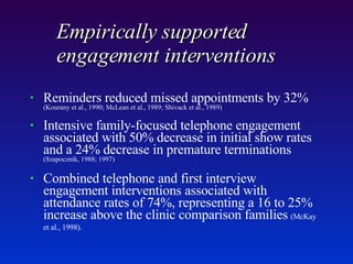 Empirically supported engagement interventions Reminders reduced missed appointments by 32%   (Kourany et al., 1990; McLean et al., 1989; Shivack et al., 1989) Intensive family-focused telephone engagement  associated with 50% decrease in initial show rates and a 24% decrease in premature terminations   (Szapocznik, 1988; 1997) Combined telephone and first interview engagement interventions associated with attendance rates of 74%, representing a 16 to 25% increase above the clinic comparison families   (McKay et al., 1998).   