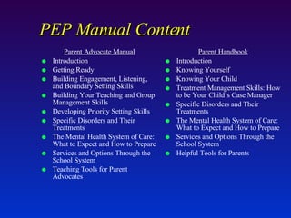 PEP Manual Content Parent Advocate Manual Introduction Getting Ready Building Engagement, Listening, and Boundary Setting Skills Building Your Teaching and Group Management Skills Developing Priority Setting Skills Specific Disorders and Their Treatments The Mental Health System of Care: What to Expect and How to Prepare Services and Options Through the School System Teaching Tools for Parent Advocates Parent Handbook Introduction Knowing Yourself Knowing Your Child Treatment Management Skills: How to be Your Child’s Case Manager Specific Disorders and Their Treatments  The Mental Health System of Care:  What to Expect and How to Prepare Services and Options Through the School System Helpful Tools for Parents 
