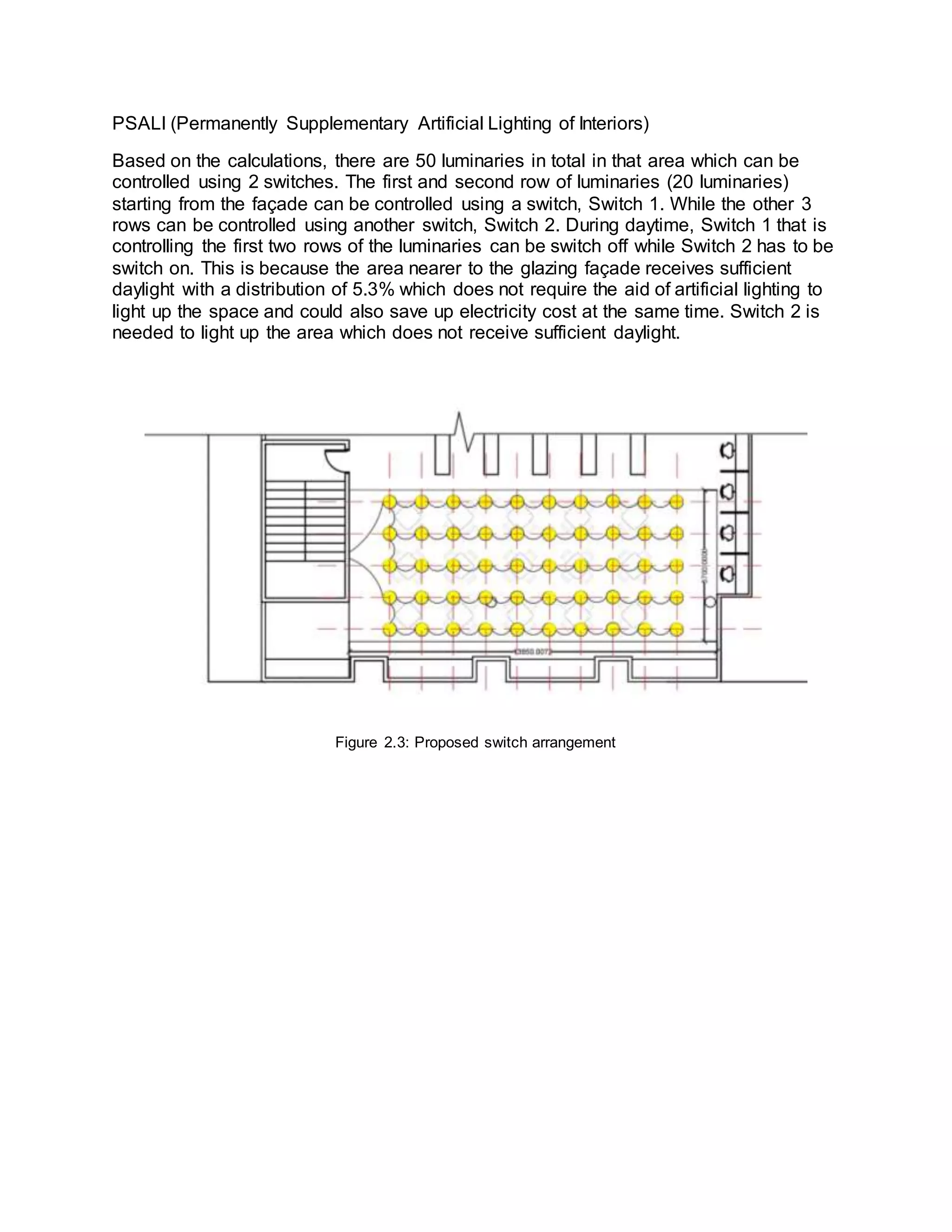 PSALI (Permanently Supplementary Artificial Lighting of Interiors)
Based on the calculations, there are 50 luminaries in total in that area which can be
controlled using 2 switches. The first and second row of luminaries (20 luminaries)
starting from the façade can be controlled using a switch, Switch 1. While the other 3
rows can be controlled using another switch, Switch 2. During daytime, Switch 1 that is
controlling the first two rows of the luminaries can be switch off while Switch 2 has to be
switch on. This is because the area nearer to the glazing façade receives sufficient
daylight with a distribution of 5.3% which does not require the aid of artificial lighting to
light up the space and could also save up electricity cost at the same time. Switch 2 is
needed to light up the area which does not receive sufficient daylight.
Figure 2.3: Proposed switch arrangement
 