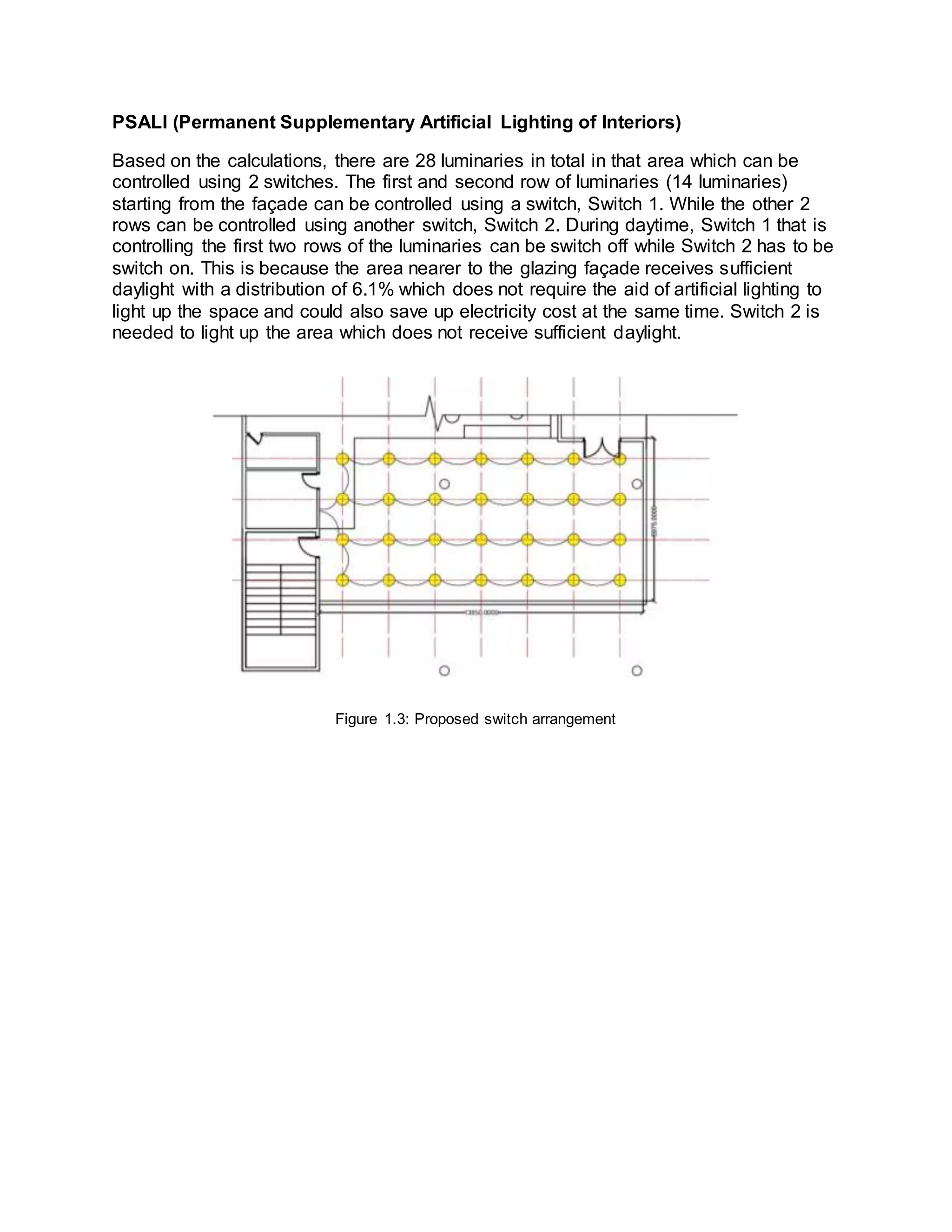 PSALI (Permanent Supplementary Artificial Lighting of Interiors)
Based on the calculations, there are 28 luminaries in total in that area which can be
controlled using 2 switches. The first and second row of luminaries (14 luminaries)
starting from the façade can be controlled using a switch, Switch 1. While the other 2
rows can be controlled using another switch, Switch 2. During daytime, Switch 1 that is
controlling the first two rows of the luminaries can be switch off while Switch 2 has to be
switch on. This is because the area nearer to the glazing façade receives sufficient
daylight with a distribution of 6.1% which does not require the aid of artificial lighting to
light up the space and could also save up electricity cost at the same time. Switch 2 is
needed to light up the area which does not receive sufficient daylight.
Figure 1.3: Proposed switch arrangement
 