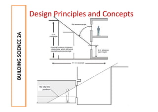 Building Science daylighting in building | PDF