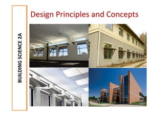 Building Science daylighting in building | PDF