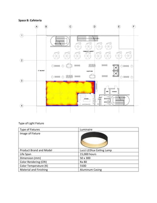 Space B: Cafeteria
Type of Light Fixture
Type of Fixtures Luminaire
Image of Fixture
Product Brand and Model Lucci LEDlux Ceiling Lamp
Life Span 15,000 hours
Dimension (mm) 50 x 300
Color Rendering (CRI) Ra 80
Color Temperature (K) 5500
Material and Finishing Aluminum Casing
 