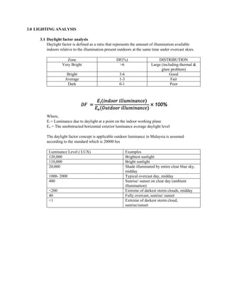3.0 LIGHTING ANALYSIS
3.1 Daylight factor analysis
Daylight factor is defined as a ratio that represents the amount of illumination available
indoors relative to the illumination present outdoors at the same time under overcast skies.
Zone DF(%) DISTRIBUTION
Very Bright >6 Large (including thermal &
glare problem)
Bright 3-6 Good
Average 1-3 Fair
Dark 0-1 Poor
Where,
Ei = Luminance due to daylight at a point on the indoor working plane
Eo = The unobstructed horizontal exterior luminance average daylight level
The daylight factor concept is applicable outdoor luminance in Malaysia is assumed
according to the standard which is 20000 lux
Luminance Level ( LUX) Examples
120,000 Brightest sunlight
110,000 Bright sunlight
20,000 Shade illuminated by entire clear blue sky,
midday
1000- 2000 Typical overcast day, midday
400 Sunrise/ sunset on clear day (ambient
illumination)
<200 Extreme of darkest storm clouds, midday
40 Fully overcast, sunrise/ sunset
<1 Extreme of darkest storm cloud,
sunrise/sunset
 