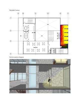 Daylight Contour
Section analysis diagram
 