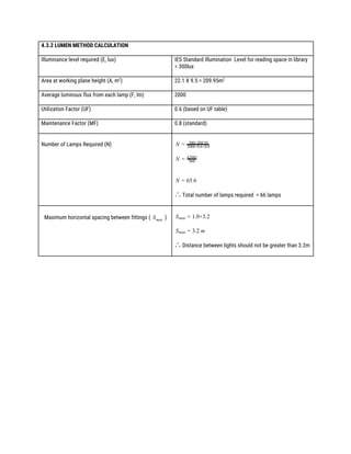 4.3.2 LUMEN METHOD CALCULATION 
 
Illuminance level required (E, lux) 
 
IES Standard Illumination Level for reading space in library 
= 300lux 
 
Area at working plane height (A, m​2​
) 
 
22.1 X 9.5 = 209.95m​2 
Average luminous flux from each lamp (F, lm) 
 
2000 
Utilization Factor (UF)  0.6 (based on UF table) 
 
Maintenance Factor (MF)  0.8 (standard) 
 
 
Number of Lamps Required (N) 
 
N = 300×209.95
2000×0.6×0.8
 
N = 960
62985
 
 
5.6N = 6
 
∴ ​Total number of lamps required = 66 lamps 
 
 
Maximum horizontal spacing between fittings ( )Smax  
 
 
 
.0×3.2Smax = 1
 
.2 mSmax = 3
 
∴ ​Distance between lights should not be greater than 3.2m 
 
 
 
 
 
 
 
 
 
 
 
 
 
 
 
 
 
 
 
 
 
 