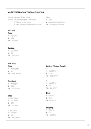  
4.0 REVERBERATION TIME CALCULATION
Sabine Formula: RT = 0.16V/A
Where. RT: Reverberation Time (sec)
V: Volume of the room
A: Total Absorption of Room Surface
1 STAGE
Floor
A = 115.43m2
α = 0.04
Aα = 4.617m2
Curtain
A = 139.92m2
α = 0.4
Aα = 55.968m2
Note
A : Area
α : Absorption Coeﬃcient
Aα : Absorption Surface
2 HOUSE
Floor
A = 2090.93m2
α = 0.5
Aα = 1045.465m2
Furniture
A = 1611.55m2
α = 0.14
Aα = 225.617m2
Wall
a. Cork Panel
A = 222.46m2
α = 0.65
Aα = 144.6m2
b. Rockwool
A = 111.83m2
α = 0.9
Aα = 100.647m2
Ceiling (Timber Panel)
a.
A = 1121.66m2
α = 0.74
Aα = 830.03m2
b.
A = 1121.66m2
α = 0.1
Aα = 112.17m2
Door
A = 18.6m2
α = 0.44
Aα = 8.185m2
Drapery
A = 5.04m2
α = 0.4
Aα = 2.016m2
33
 