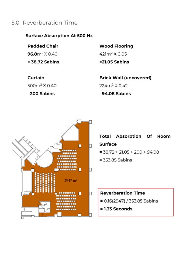 Building science 2 report "Case study" on Acoustic Design. PDF