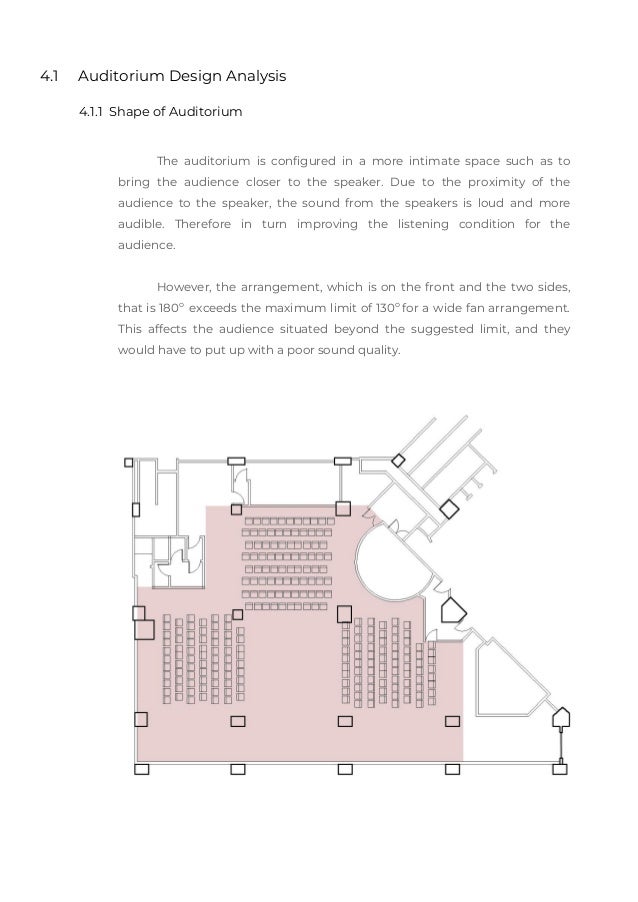 Building science 2 report "Case study" on Acoustic Design.