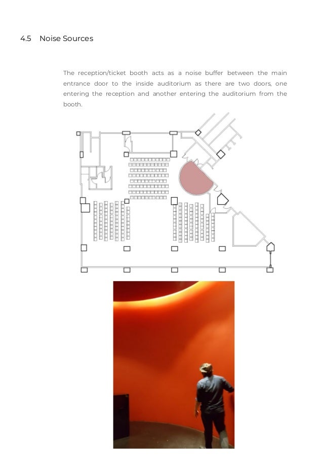 Building science 2 report "Case study" on Acoustic Design.