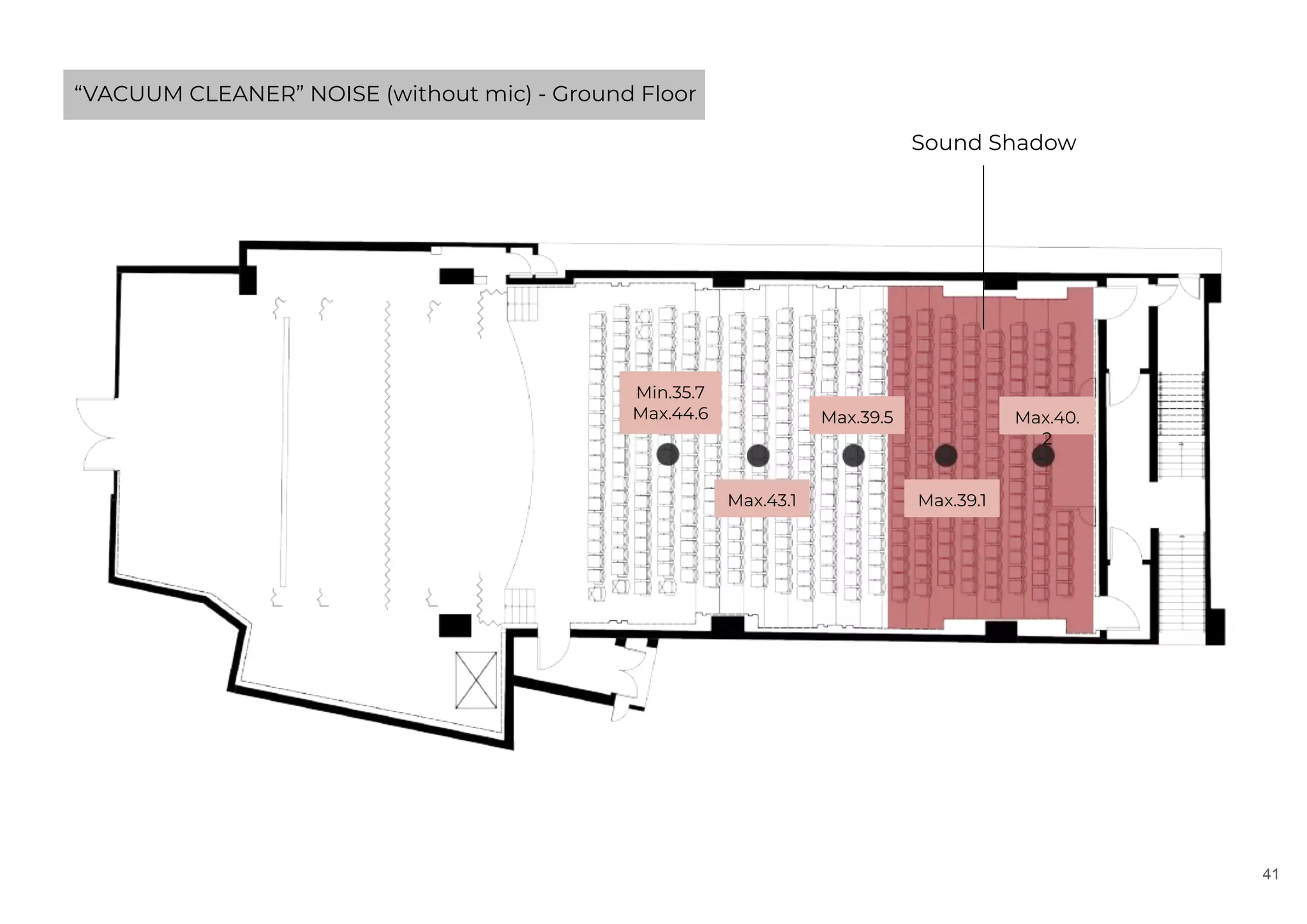 Building Science Ii Pdf Home Entertainment Systems Consumer