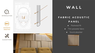 F A B R I C A C O U S T I C
P A N E L
● Rockwool ﬁll
● Thin polyester fabric
● Sound absorber
W A L L
 