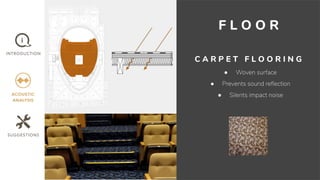 C A R P E T F L O O R I N G
● Woven surface
● Prevents sound reﬂection
● Silents impact noise
F L O O R
 