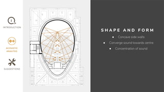 S H A P E A N D F O R M
● Concave side walls
● Converge sound towards centre
● Concentration of sound
 