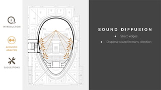 S O U N D D I F F U S I O N
● Sharp edges
● Disperse sound in many direction
 