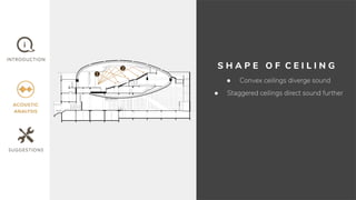 1
2 S H A P E O F C E I L I N G
● Convex ceilings diverge sound
● Staggered ceilings direct sound further
 