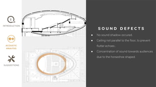 S O U N D D E F E C T S
● No sound shadow occured.
● Ceiling not parallel to the ﬂoor, to prevent
ﬂutter echoes .
● Concentration of sound towards audiences
due to the horseshoe shaped.
 