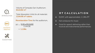 R T C A L C U L A T I O N
● DUMC with approximately 1.136s RT
● Not conducive for music
● Good for speech delivering rather than
musical and instrumental performances.
Volume of Cempaka Sari Auditorium:
8124.82 m³
Total Absorption Units for all materials:
1144.06 m² sabins
Reverberation Time for the auditorium,
RT =
=
0.16 x 8124.82
1144.06
1.136s
 