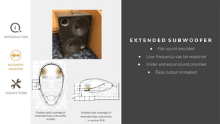 E X T E N D E D S U B W O O F E R
● Flat sound provided
● Low-frequency can be response
● Wider and equal sound provided
● Bass output increased
Position and coverage of
extended bass subwoofer
on plan
360° 360°
360°
Position and coverage of
extended bass subwoofer
in section B-B
 