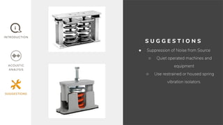 S U G G E S T I O N S
● Suppression of Noise from Source
○ Quiet operated machines and
equipment
○ Use restrained or housed spring
vibration isolators.
 