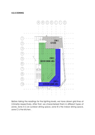 4.2.2 ZONING
Before taking the readings for the lighting levels, we have drawn grid lines at
2.5metre respectively. After that, we characterized them in different types of
zones. Zone A is an outdoor dining space, zone B is the indoor dining space,
zone C is the kitchen.
 