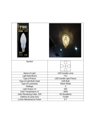 Symbol
Name of Light LED Candle Lamp
Light Bulb Brand TEC
Type of Fixture LED Candle Light Fixture
Type of Light Bulb Used LED Bulb
Type of Luminaries Warm White
Wattage 3
Light Output, lm 520
Color Temperature, K 3000
Color Rendering Index, CRI 90 (Excellent)
Lifetime of Lamp (hrs) 15,000
Lumen Maintenance Factor 0.7
 