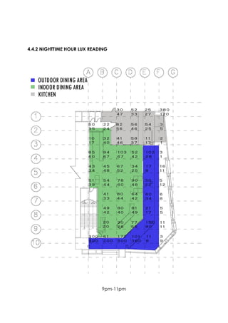 4.4.2 NIGHTTIME HOUR LUX READING
9pm-11pm
 