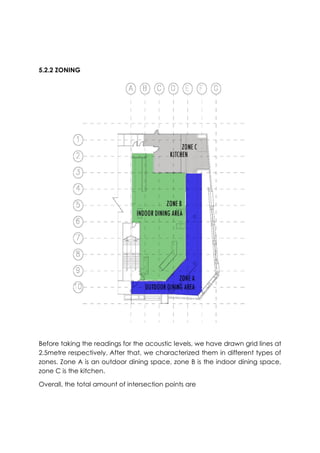 5.2.2 ZONING
Before taking the readings for the acoustic levels, we have drawn grid lines at
2.5metre respectively. After that, we characterized them in different types of
zones. Zone A is an outdoor dining space, zone B is the indoor dining space,
zone C is the kitchen.
Overall, the total amount of intersection points are
 