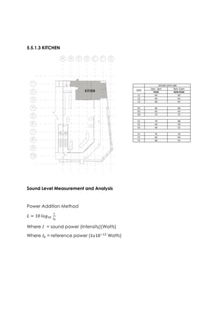 5.5.1.3 KITCHEN
Sound Level Measurement and Analysis
Power Addition Method
𝐿 = 10 𝑙𝑜𝑔10
𝐼
𝐼0
Where 𝐼 = sound power (Intensity)(Watts)
Where 𝐼0 = reference power (1𝑥10−12
Watts)
 