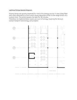 Lighting Fittings Spacial Diagram  
 
Gravity lamps are gravity-powered for most of its energy source. It uses a bag filled 
with rocks attached to a cord, which slowly descends similar to the weigh driver of a 
cuckoo clock. This action powers the light for 30 minutes.  
Therefore, its implementation saves up a sum of energy, lowering the library’s 
carbon footprint and energy consumption.  
 
 
 
 
 
 
 
 
 
 
 