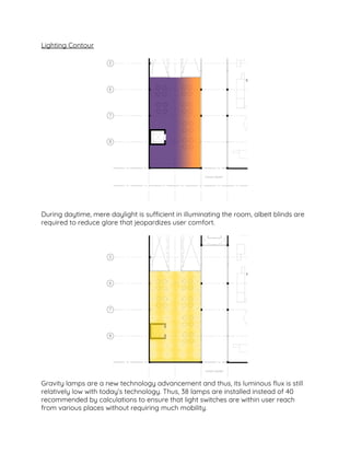 Lighting Contour 
 
 
 
During daytime, mere daylight is sufficient in illuminating the room, albeit blinds are 
required to reduce glare that jeopardizes user comfort.  
 
 
Gravity lamps are a new technology advancement and thus, its luminous flux is still 
relatively low with today’s technology. Thus, 38 lamps are installed instead of 40 
recommended by calculations to ensure that light switches are within user reach 
from various places without requiring much mobility.  
 