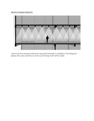 Section Analysis Diagram 
 
 
 
Users pull the switches whenever they feel that light is needed. In the diagram 
above, the user switches on one row of lamps from left to right.  
 
 
 
 
 
 
 
 
 
 
 
 
 
 
 
 
 
 
 
 
 
 
 
 
 