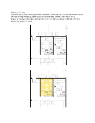 Lighting Contour  
12 surface mounted downlights are installed. To ensure visual comfort and no sense 
of bias during meetings, light is equally distributed on the whole floor area.  
Lights are only switched on at night or when it is dark and are switched off if the 
projector screen is used.  
 
 
 
 
 
 
 