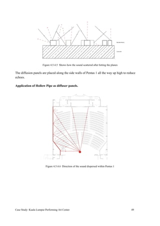 Figure 4.5.4.5 Shows how the sound scattered after hitting the planes
The diffusion panels are placed along the side walls of Pentas 1 all the way up high to reduce
echoes.
Application of Hollow Pipe as diffuser panels.
Figure 4.5.4.6 Direction of the sound dispersed within Pentas 1
Case Study: Kuala Lumpur Performing Art Center 49
 
