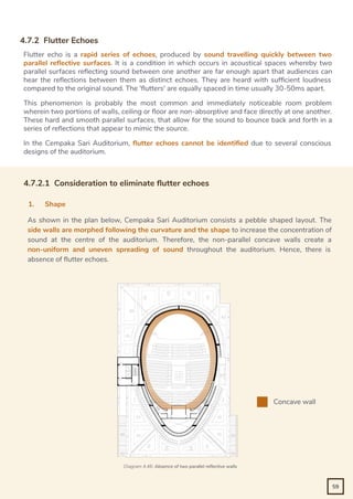 Building science ii report | PDF