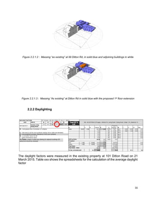 16
Figure 2.2.1.2 : Massing “as existing” at 99 Ditton Rd, in solid blue and adjoining buildings in white
Figure 2.2.1.3 : Massing “As existing” at Ditton Rd in solid blue with the proposed 1st floor extension
2.2.2 Daylighting
The daylight factors were measured in the existing property at 101 Ditton Road on 21
March 2015. Table xxx shows the spreadsheets for the calculation of the average daylight
factor
 