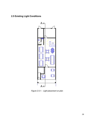 28
2.5 Existing Light Conditions
Figure 2.5.1 : Light placement on plan
 